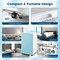 Costway Dehumidifier for Home Basement 9-Pint(DOE)/Day 3 Modes Portable up to 2500 Sq. Ft Blue/Pink/Yellow (MAX32Pint at 95°F, 90%RH)